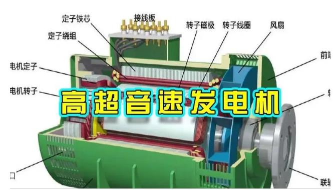 通化颠覆你对发电方式的认知！中国革命性发电机公开揭秘 